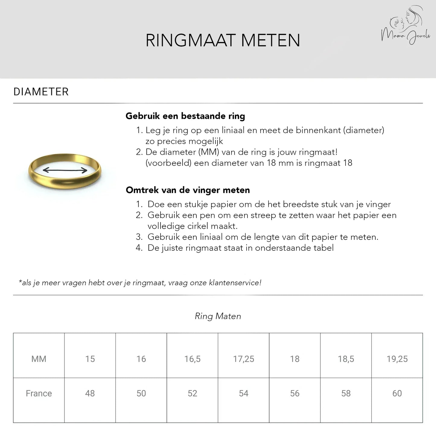 Cinderella | Muttermilchring Gold