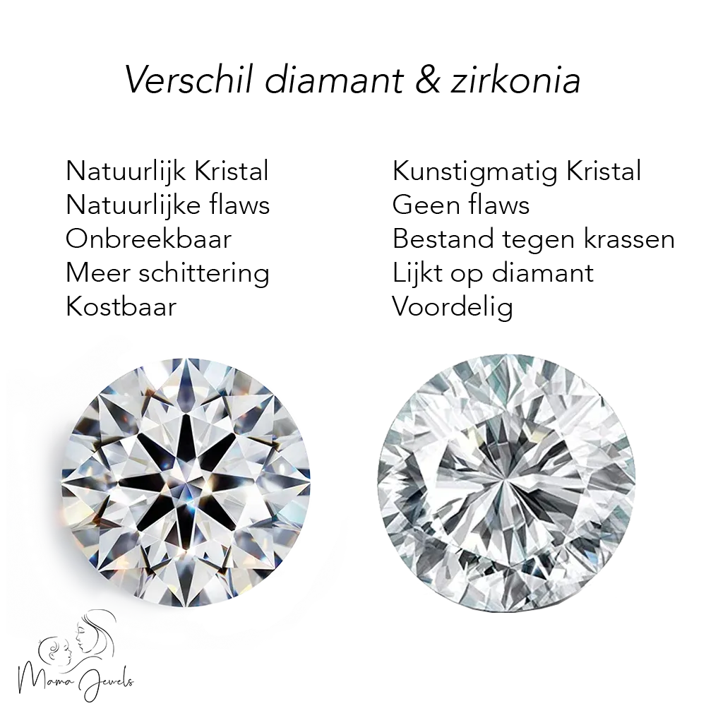 Demi | Muttermilch Anhänger Gold